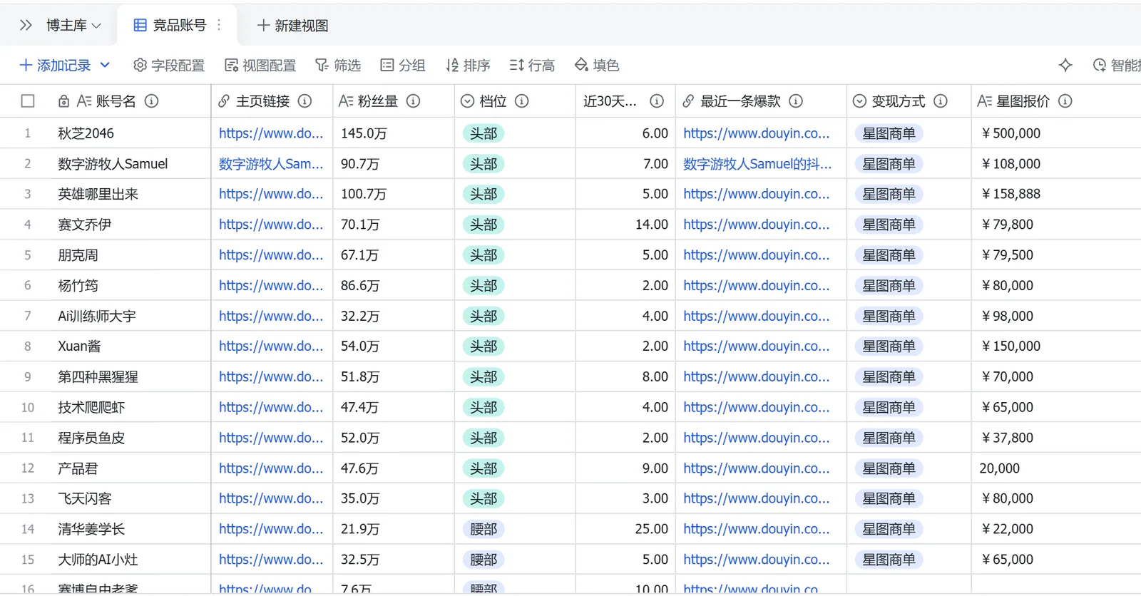 竞品账号分析